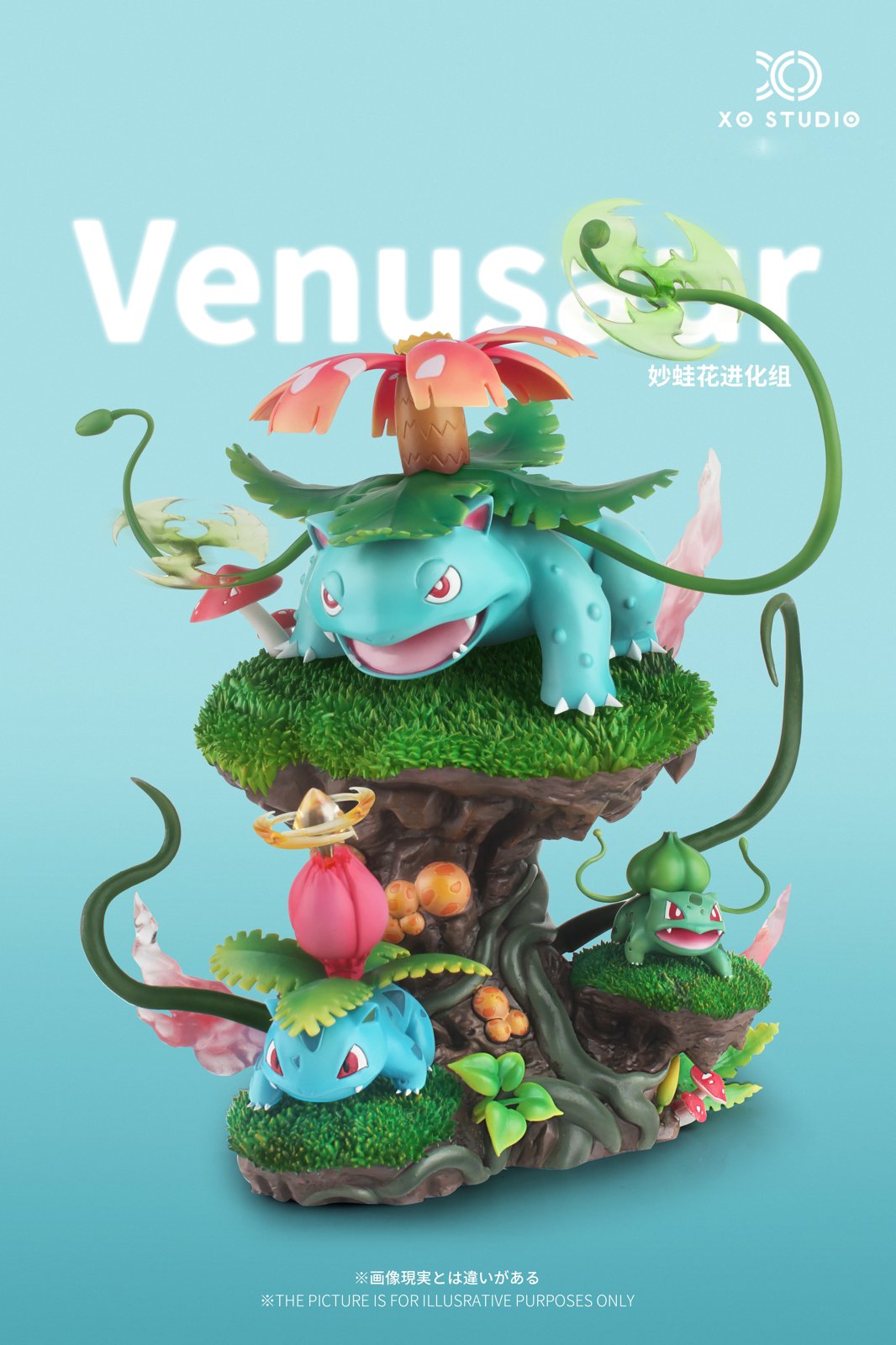 1/20 Scale World Zukan Evolution of Bulbasaur Set - Pokemon Resin Statue -  MZ Studio [Pre-Order]